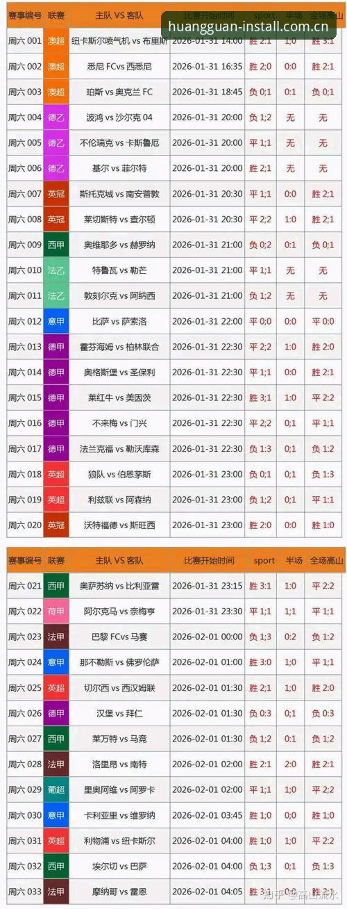 皇冠体育平台赛事数据升级详解