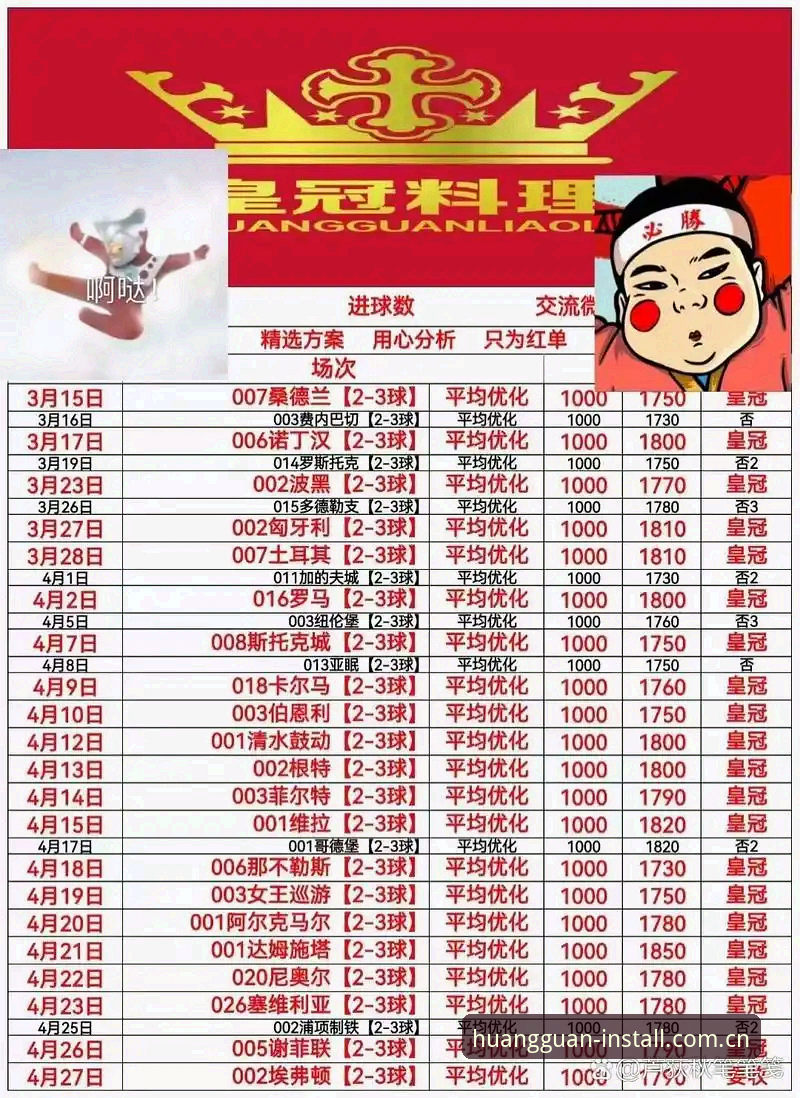 皇冠体彩网站入口数据中心哪个好 皇冠体彩网站入口数据中心深度评测:吴涛说“这波更新是懂赌狗的”