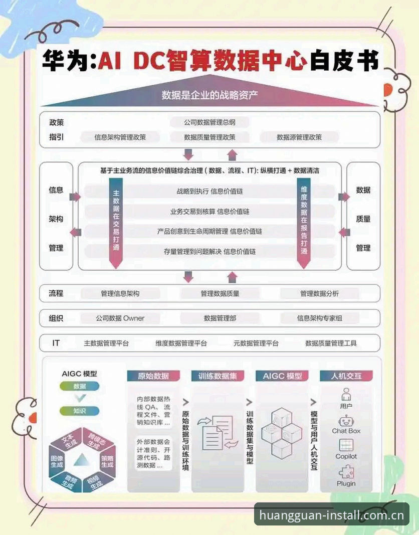 网站入口更新日志对比：数据中心功能详解与旧版差异究竟在哪？